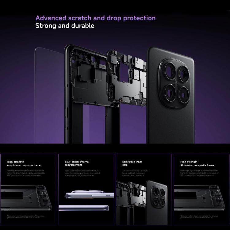 Xiaomi Redmi Note 14 Pro 5G Global, 8GB+256GB, In-screen Fingerprint, 6.67 inch Xiaomi HyperOS MediaTek Dimensity 7300-Ultra Octa Core, NFC, Network: 5G, Note 14 Pro 5G, 8GB+256GB(Black), Note 14 Pro 5G, 8GB+256GB(Purple) Xiaomi Redmi Note 14 Pro 5G Global, 8GB+256GB, In-screen Fingerprint, 6.67 inch Xiaomi HyperOS MediaTek Dimensity 7300-Ultra Octa Core, NFC, Network: 5G, Note 14 Pro 5G, 8GB+256GB(Black), Note 14 Pro 5G, 8GB+256GB(Purple)